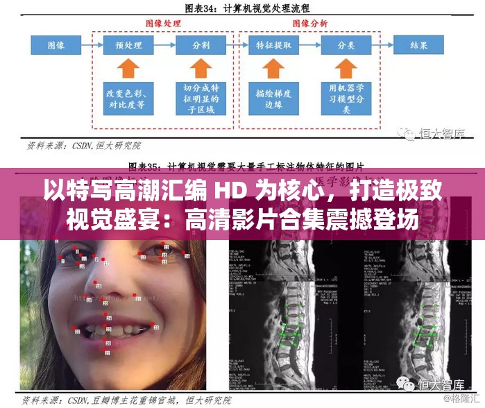 以特写高潮汇编 HD 为核心，打造极致视觉盛宴：高清影片合集震撼登场