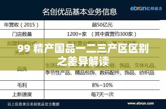 99 精产国品一二三产区区别之差异解读