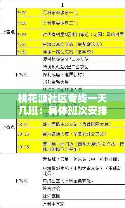 桃花源社区专线一天几班：具体班次安排及相关信息介绍