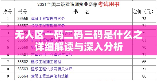 无人区一码二码三码是什么之详细解读与深入分析