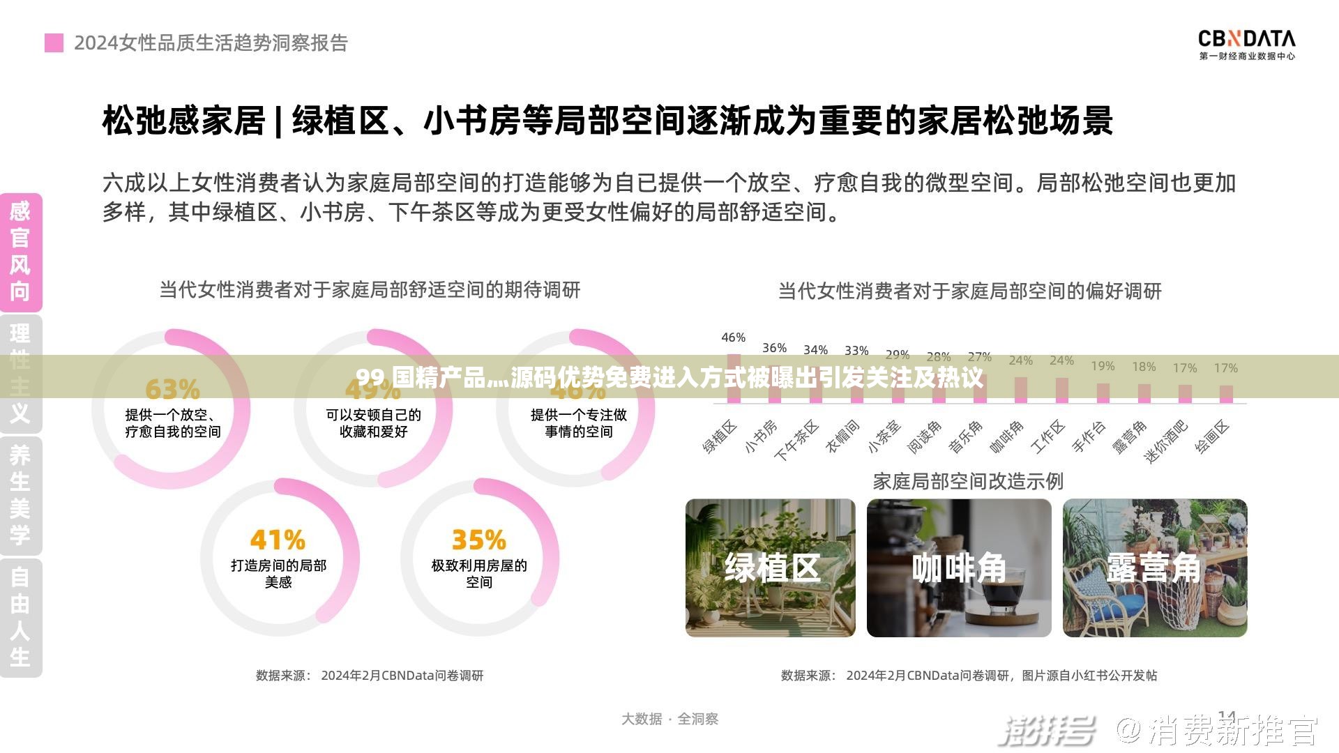 99 国精产品灬源码优势免费进入方式被曝出引发关注及热议