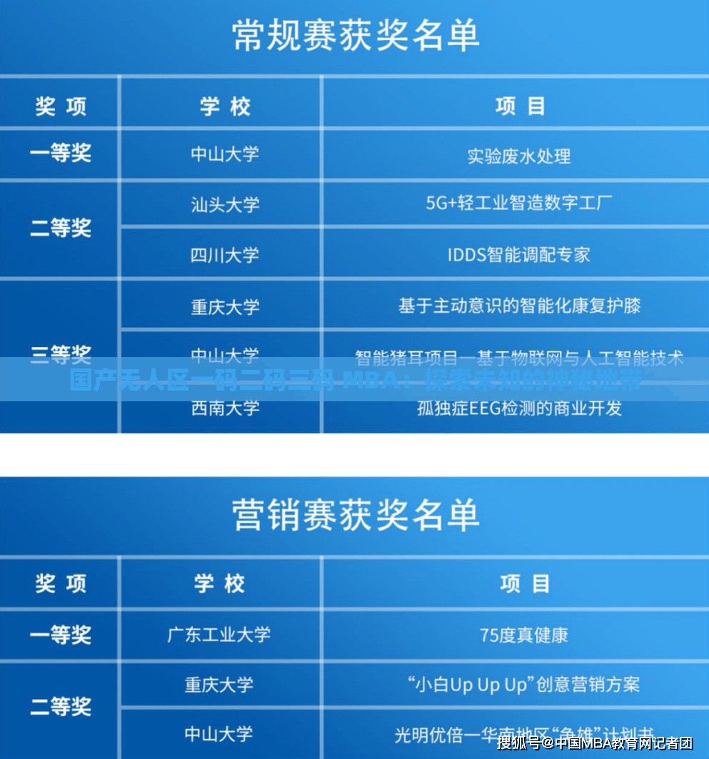 国产无人区一码二码三码 MBA：探索未知的神秘地带