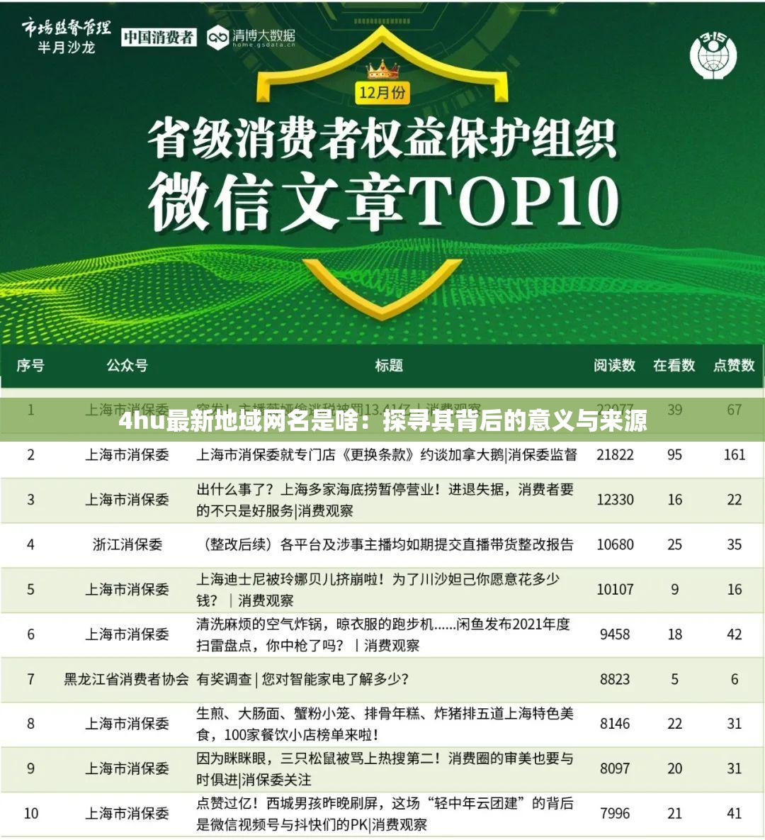 4hu最新地域网名是啥：探寻其背后的意义与来源