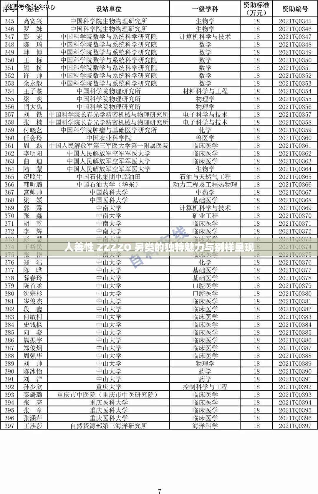人善性 ZZZZO 另类的独特魅力与别样呈现