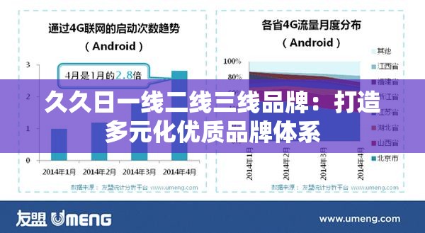 久久日一线二线三线品牌：打造多元化优质品牌体系