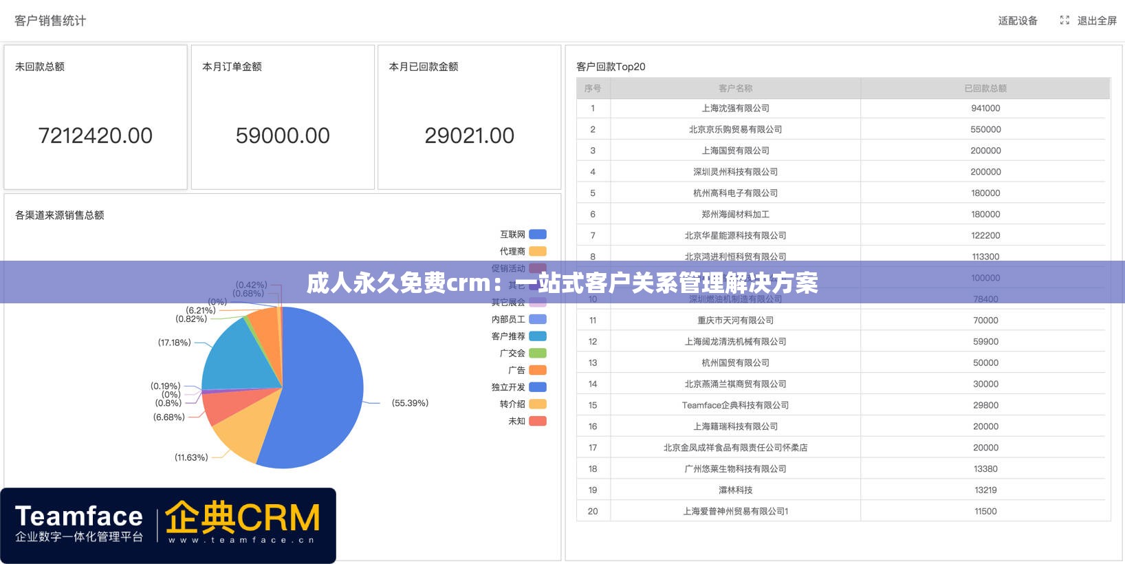 成人永久免费crm：一站式客户关系管理解决方案