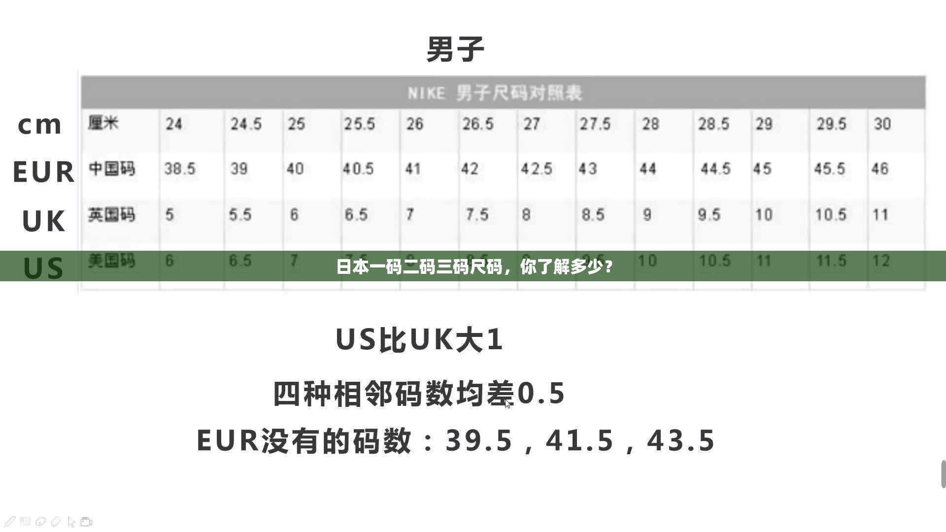 日本一码二码三码尺码，你了解多少？