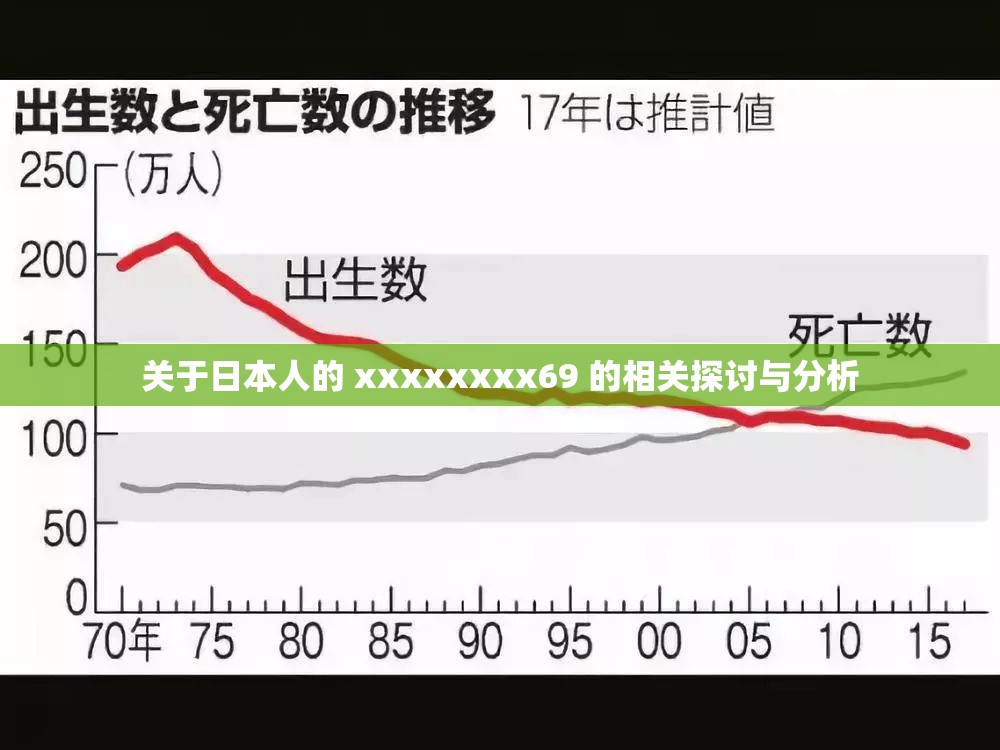 关于日本人的 xxxxxxxx69 的相关探讨与分析
