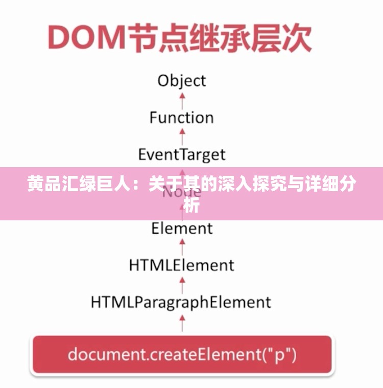黄品汇绿巨人：关于其的深入探究与详细分析