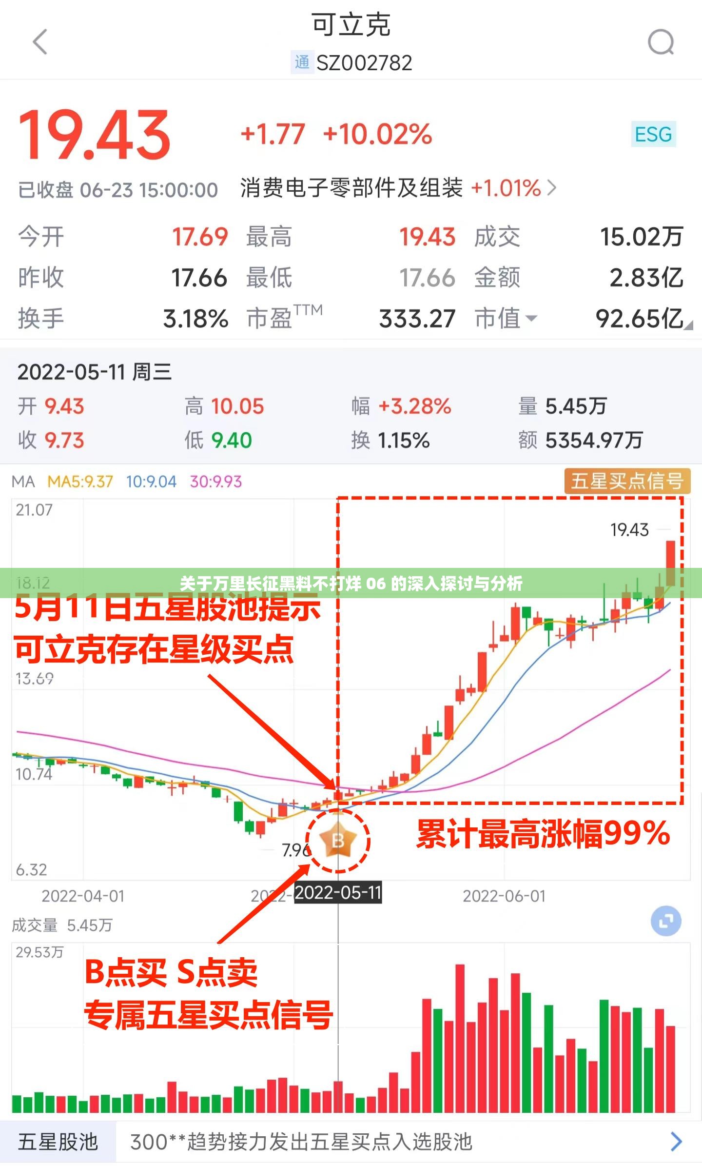 关于万里长征黑料不打烊 06 的深入探讨与分析