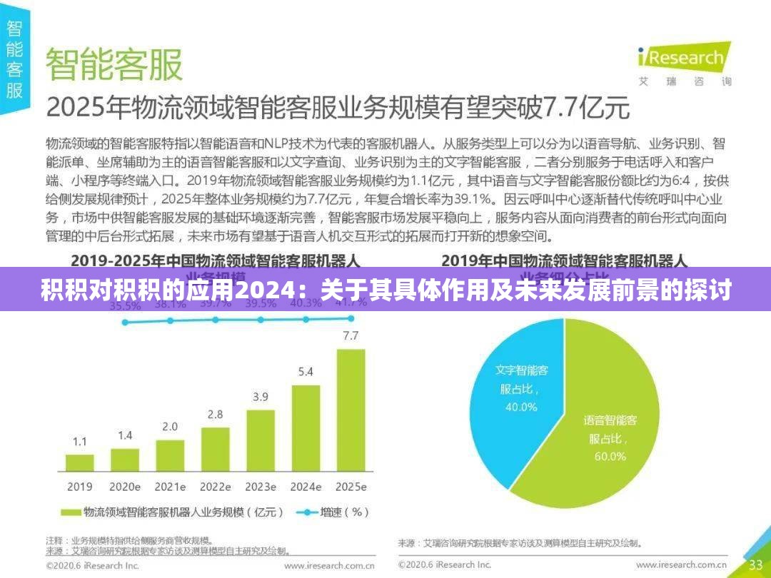 积积对积积的应用2024：关于其具体作用及未来发展前景的探讨