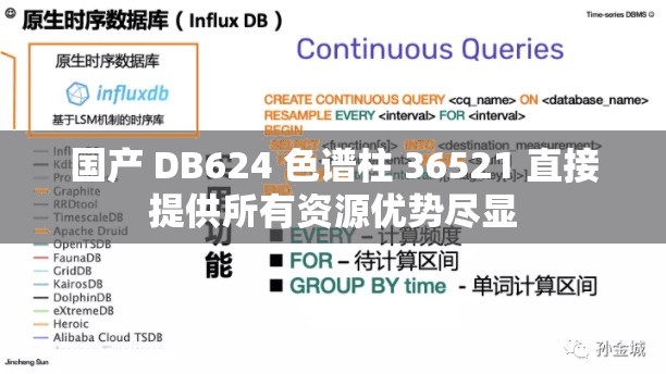 国产 DB624 色谱柱 36521 直接提供所有资源优势尽显