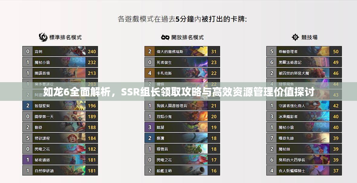 如龙6全面解析，SSR组长领取攻略与高效资源管理价值探讨