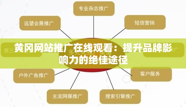 黄冈网站推广在线观看：提升品牌影响力的绝佳途径