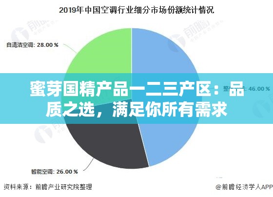 蜜芽国精产品一二三产区：品质之选，满足你所有需求