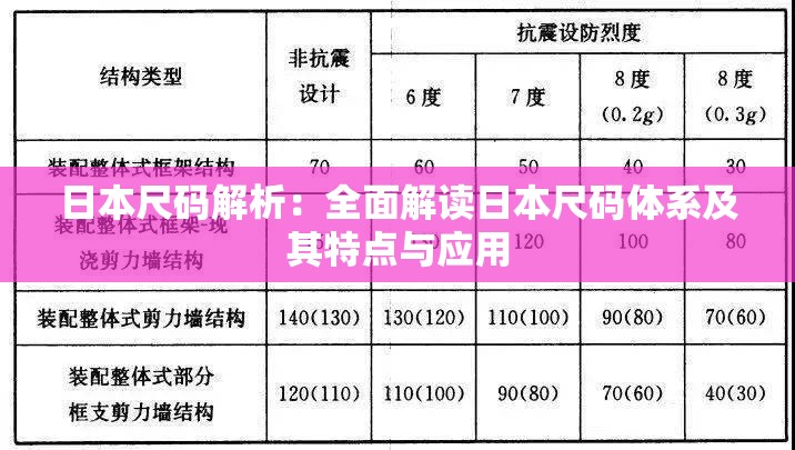 日本尺码解析：全面解读日本尺码体系及其特点与应用