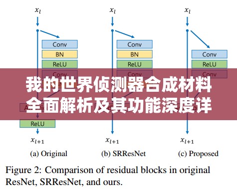 我的世界侦测器合成材料全面解析及其功能深度详解