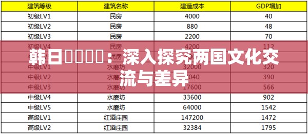 韩日乄乄乄乄：深入探究两国文化交流与差异