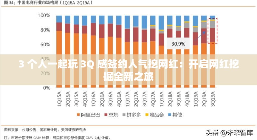 3 个人一起玩 3Q 感签约人气挖网红：开启网红挖掘全新之旅