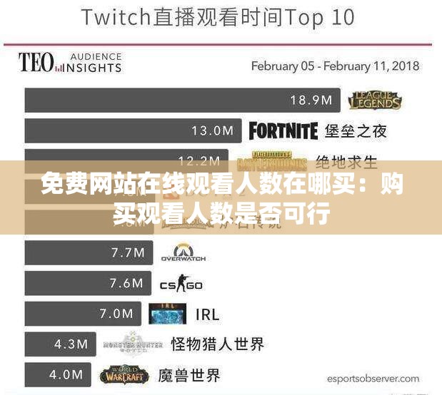 免费网站在线观看人数在哪买：购买观看人数是否可行