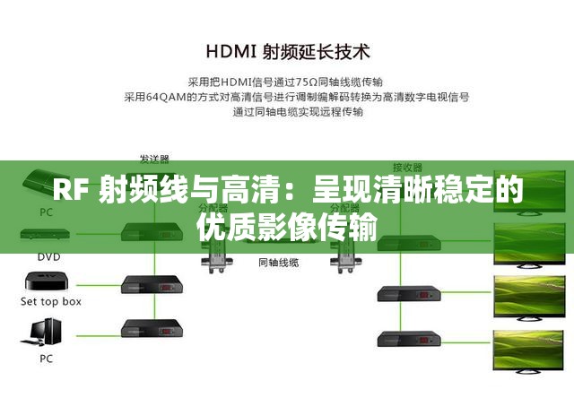 RF 射频线与高清：呈现清晰稳定的优质影像传输