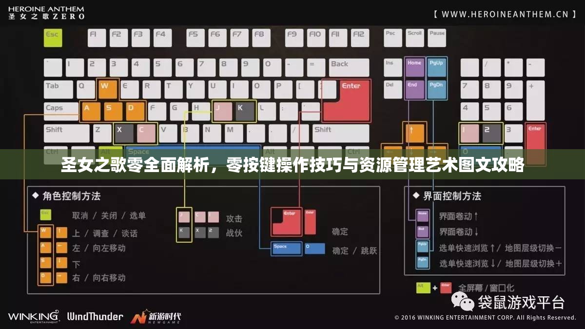 圣女之歌零全面解析，零按键操作技巧与资源管理艺术图文攻略