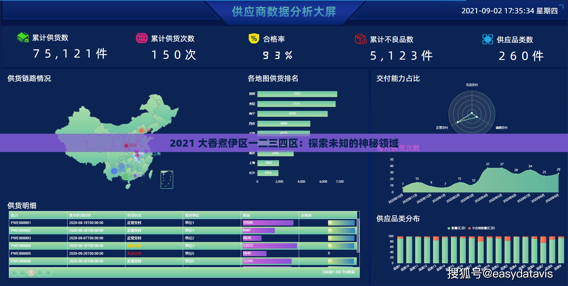 2021 大香煮伊区一二三四区：探索未知的神秘领域