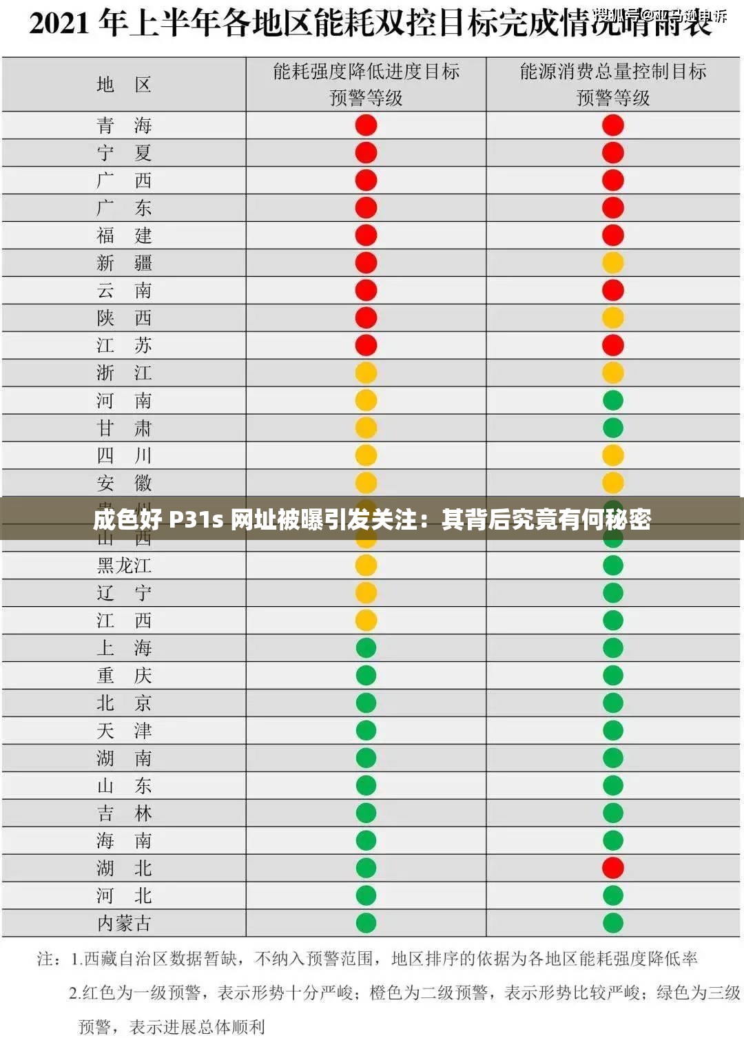 成色好 P31s 网址被曝引发关注：其背后究竟有何秘密