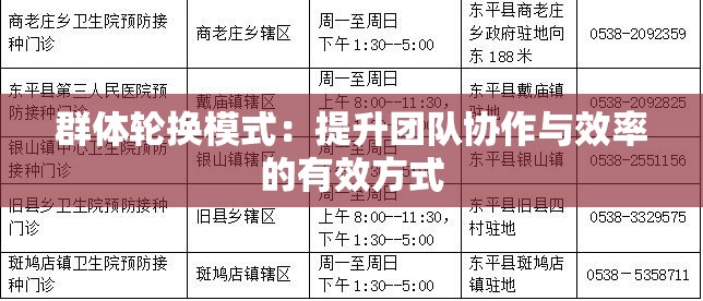 群体轮换模式：提升团队协作与效率的有效方式