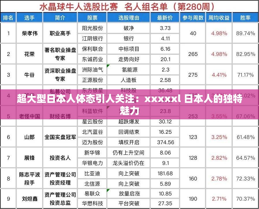 超大型日本人体态引人关注：xxxxxl 日本人的独特魅力