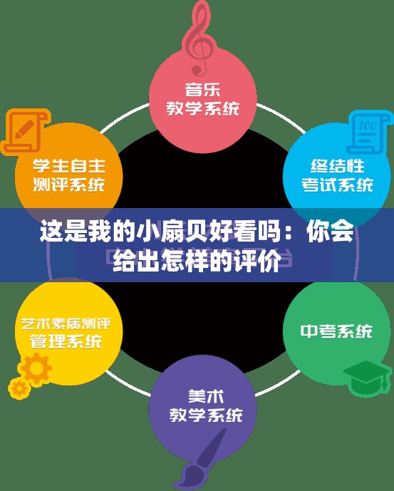 这是我的小扇贝好看吗：你会给出怎样的评价