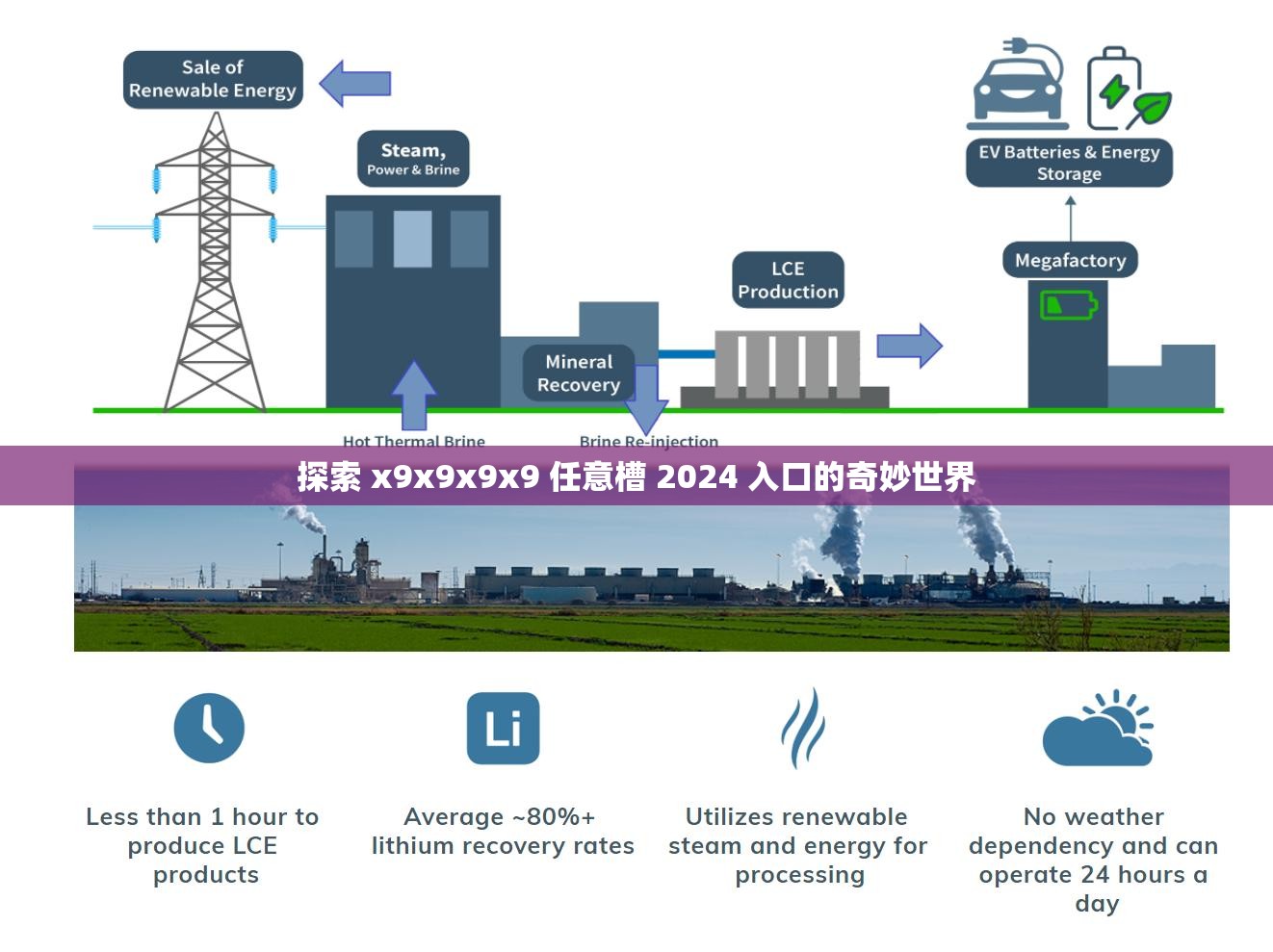 探索 x9x9x9x9 任意槽 2024 入口的奇妙世界