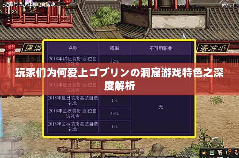 玩家们为何爱上ゴブリンの洞窟游戏特色之深度解析