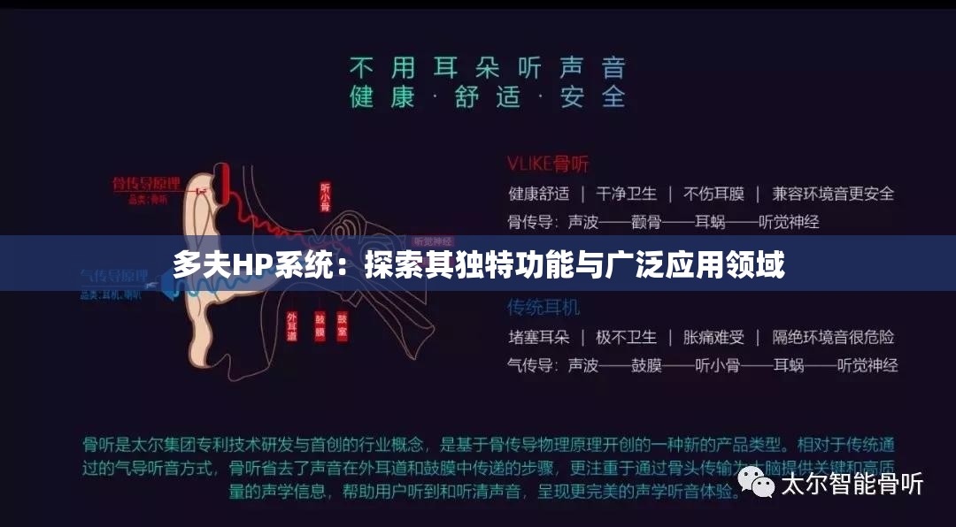 多夫HP系统：探索其独特功能与广泛应用领域