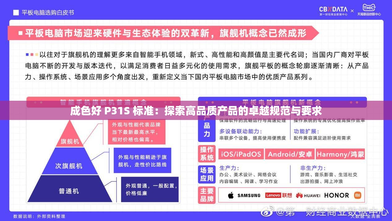 成色好 P31S 标准：探索高品质产品的卓越规范与要求