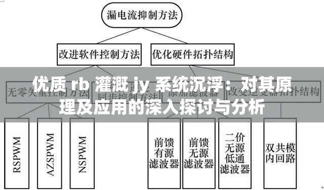 优质 rb 灌溉 jy 系统沉浮：对其原理及应用的深入探讨与分析
