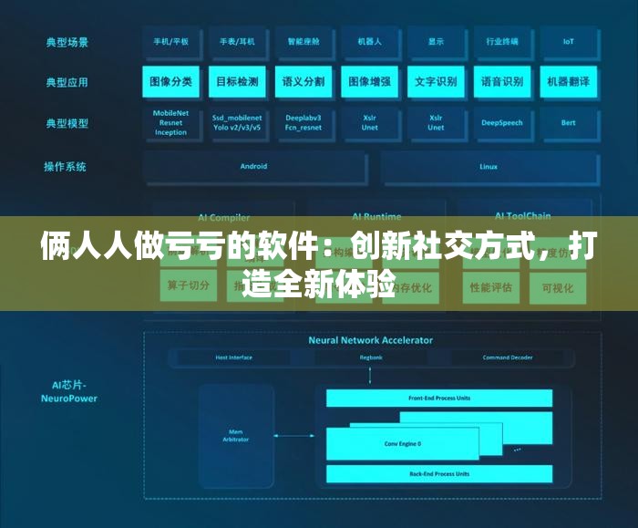 俩人人做亏亏的软件：创新社交方式，打造全新体验