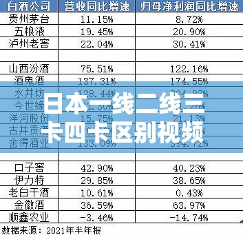日本一线二线三卡四卡区别视频详细解读与分析