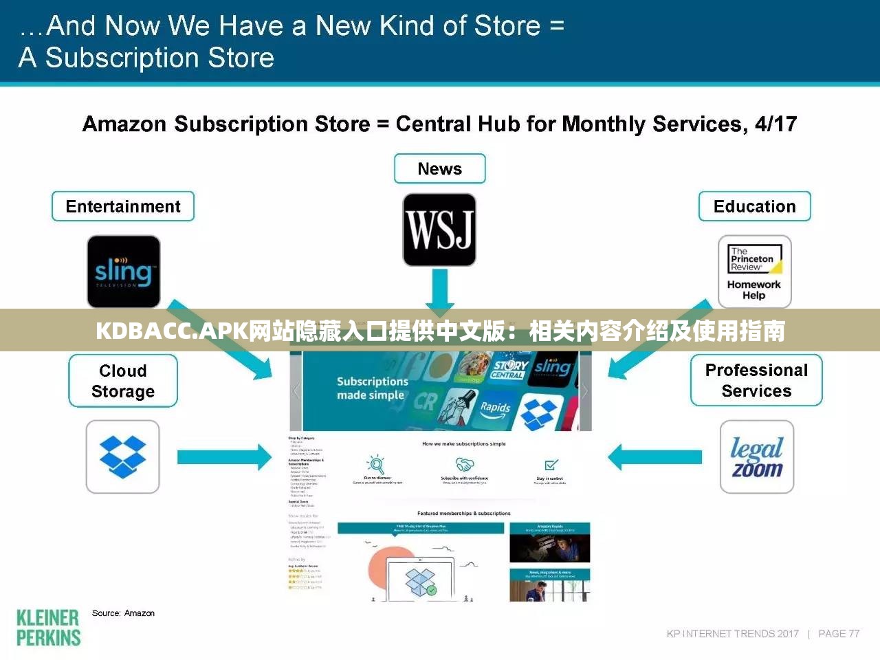 KDBACC.APK网站隐藏入口提供中文版：相关内容介绍及使用指南