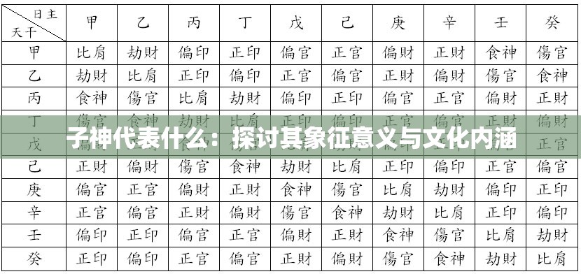 子神代表什么：探讨其象征意义与文化内涵