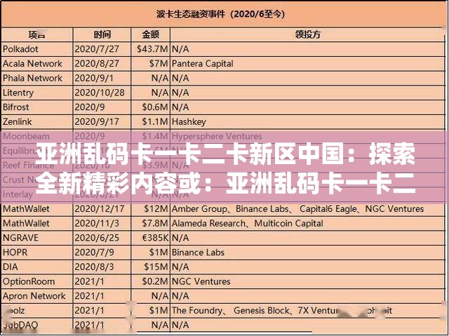 亚洲乱码卡一卡二卡新区中国：探索全新精彩内容或：亚洲乱码卡一卡二卡新区中国带来别样新奇体验