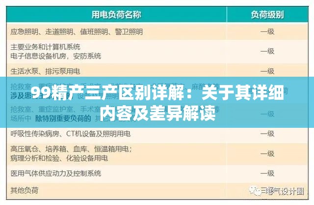 99精产三产区别详解：关于其详细内容及差异解读