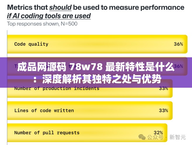 成品网源码 78w78 最新特性是什么：深度解析其独特之处与优势