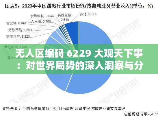 无人区编码 6229 大观天下事：对世界局势的深入洞察与分析