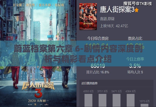 蔚蓝档案第六章 6-剧情内容深度剖析与精彩看点介绍