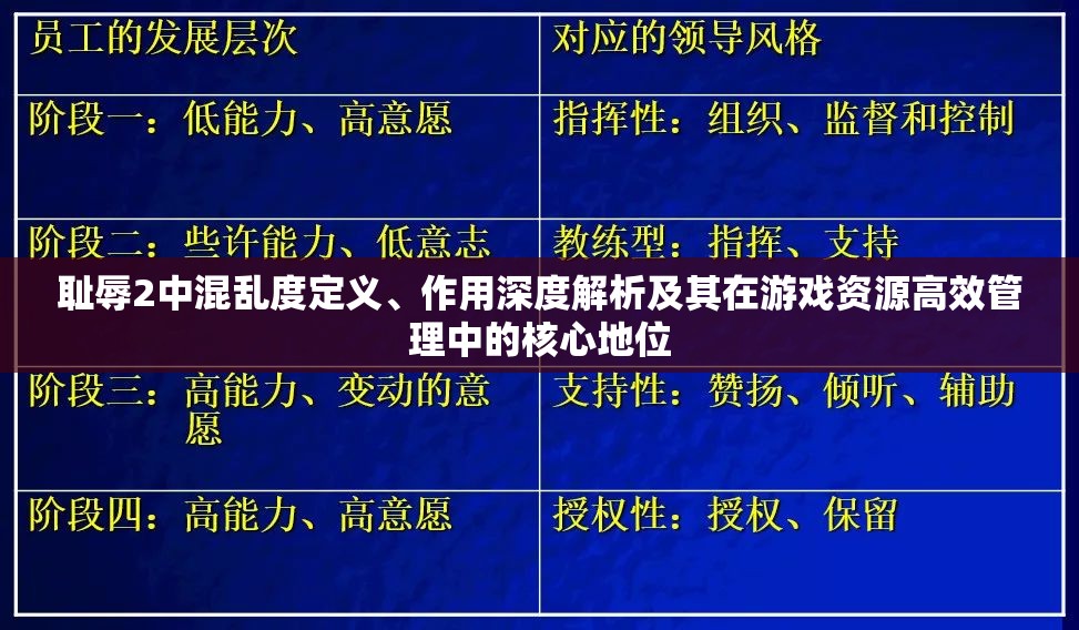 耻辱2中混乱度定义、作用深度解析及其在游戏资源高效管理中的核心地位