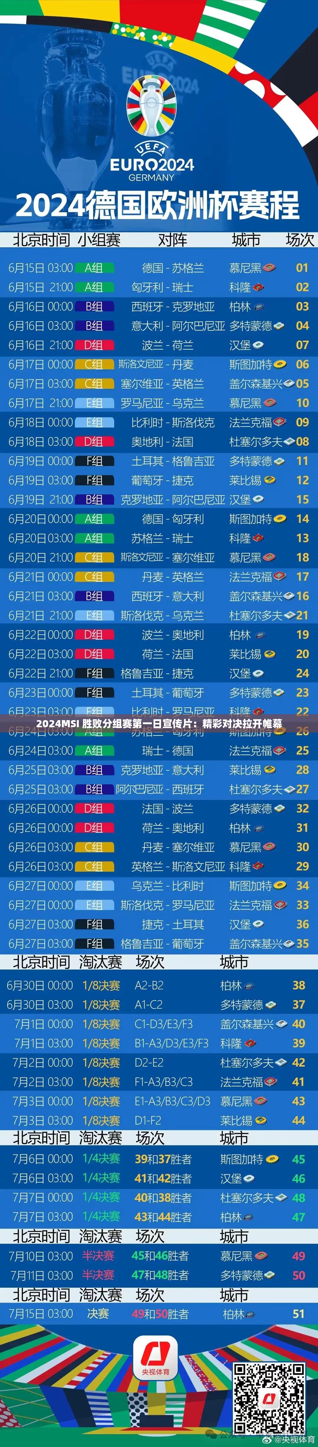 2024MSI 胜败分组赛第一日宣传片：精彩对决拉开帷幕