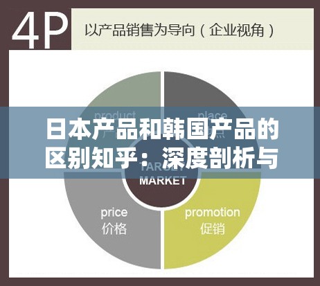 日本产品和韩国产品的区别知乎：深度剖析与全面比较