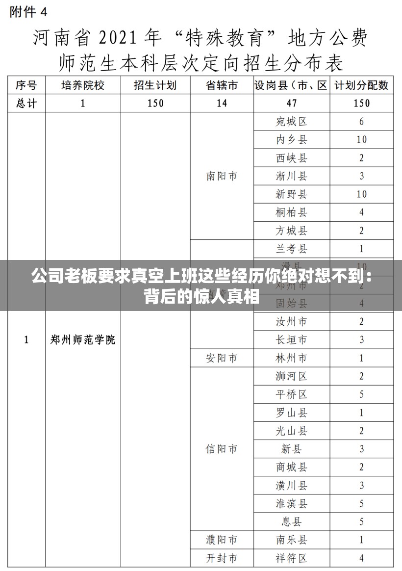 公司老板要求真空上班这些经历你绝对想不到：背后的惊人真相