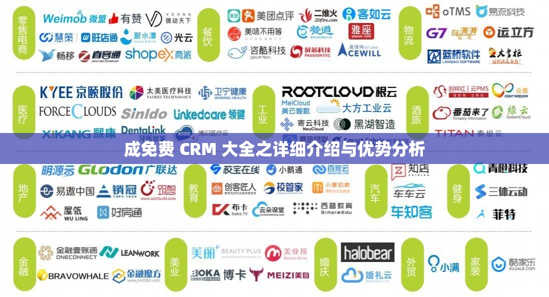 成免费 CRM 大全之详细介绍与优势分析